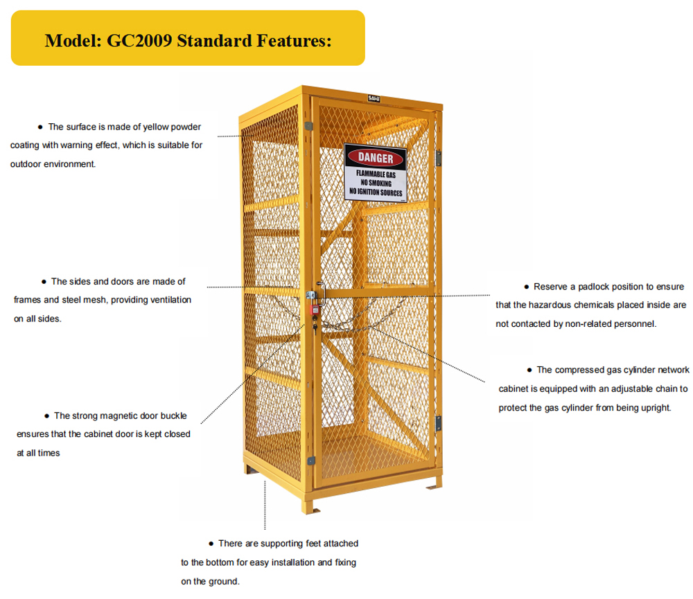 Details of SAI-U Gas Cylinder Storage Cage GC2009 Details of SAI-U Gas Cylinder Storage Cage GC2009