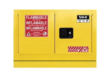 Was sind die Vorsicht maßnahmen für die Verwendung explosions sicherer Schränke in Laboratorien?