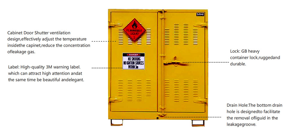 outdoor-oil-drum-storage-cabinet-dc004y-1.jpg outdoor-oil-drum-storage-cabinet-dc004y-1.jpg