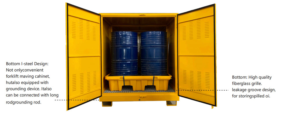outdoor-oil-drum-storage-cabinet-dc004y-2.jpg outdoor-oil-drum-storage-cabinet-dc004y-2.jpg