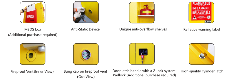 sai-u-flammable-liquid-safety-storage-cabinet-backpack-model-sc0012yb-2.jpg sai-u-flammable-liquid-safety-storage-cabinet-backpack-model-sc0012yb-2.jpg